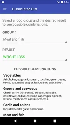 Dissociated Diet android App screenshot 1