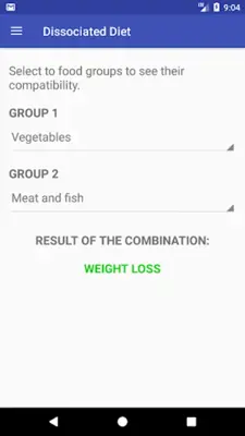 Dissociated Diet android App screenshot 2